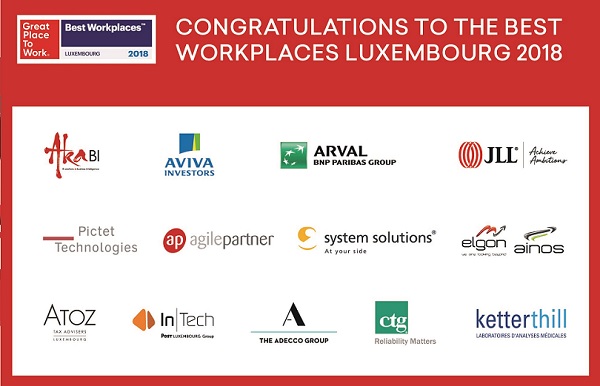 Luxembourg Hosts 8th Great Place to Work