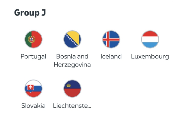 October UEFA Euro Qualifiers: Thursday Matches