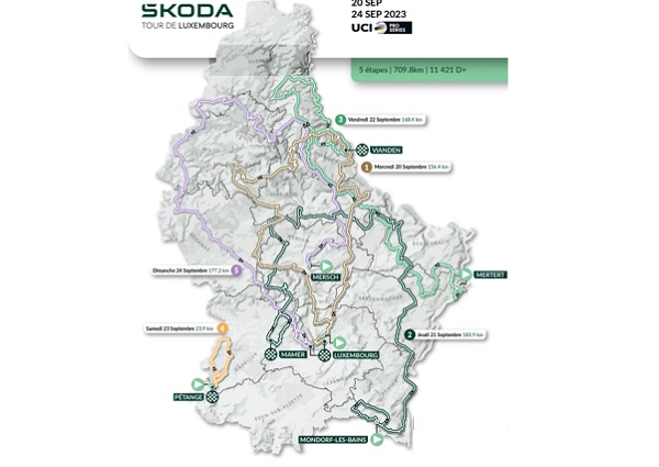 skoda tour vianden