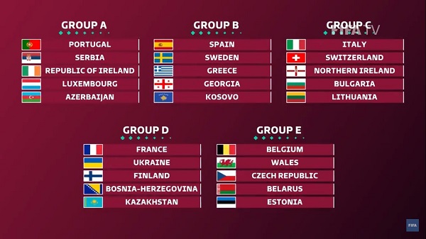 Luxembourg to Play Portugal, Serbia, Ireland, Azerbaijan in World Cup ...